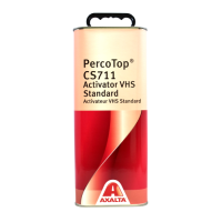 CS711 Axalta Percotop Activator VHS Standard 5L